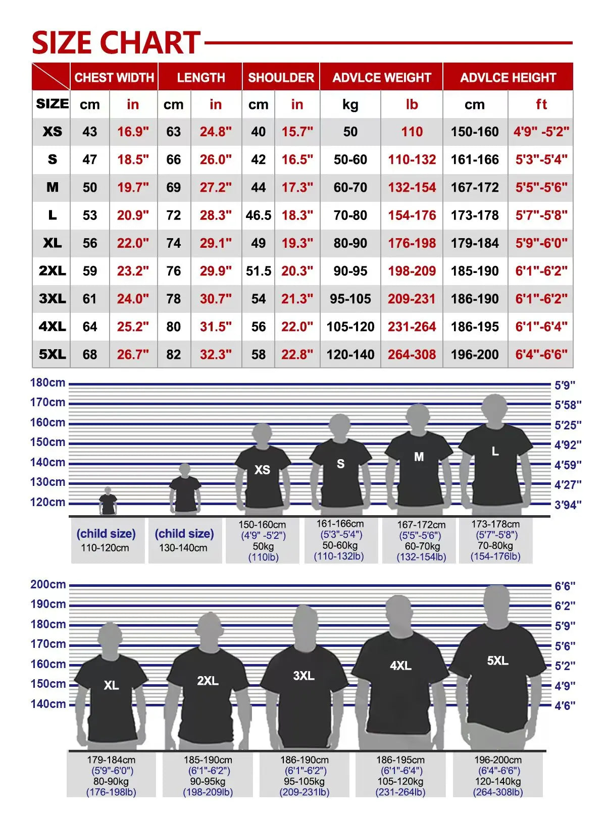 Robin Sparkles Tshirt